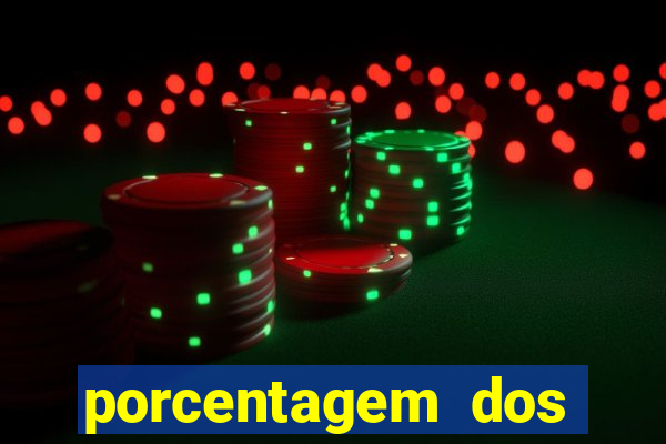 porcentagem dos slots pagantes